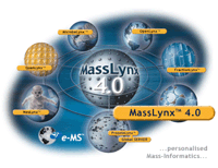 MassLynx