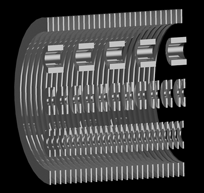 Plot of collision cross section versus m/z for various lipids