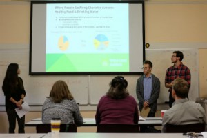 Undergraduate students presented findings from their action-research project on Charlotte Avenue to representatives of the Nashville District Council of the Urban Land Institute in December. 