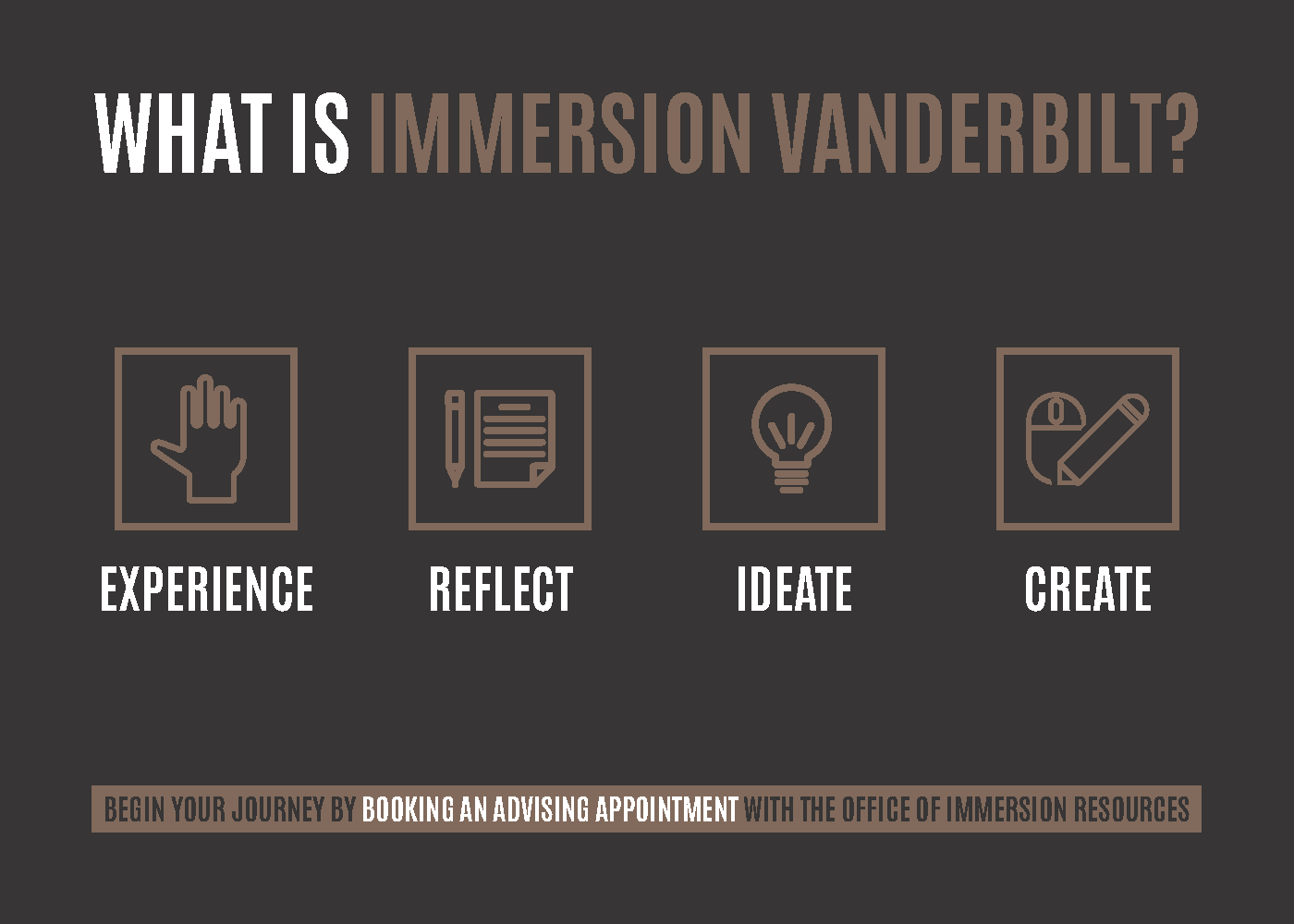 Immersion Vanderbilt Spring 2022 Campaign - Postcard_V3_Page_1