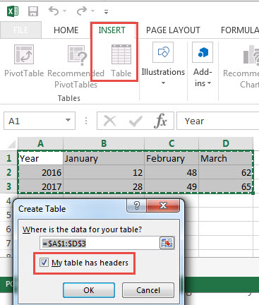 Excel - Table Headers checkbox