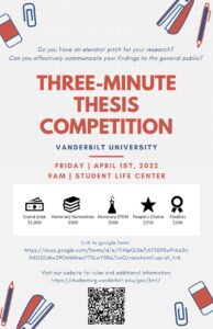 This image promotes participation in the 2022 Vanderbilt Three-Minute Thesis Competion